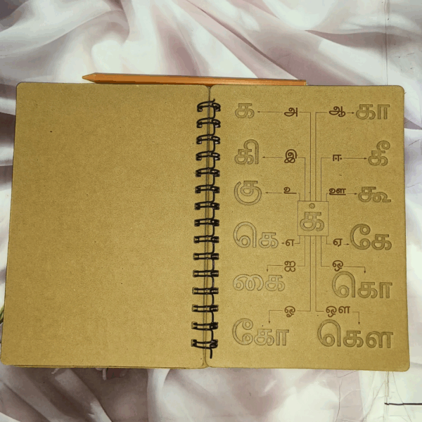 Tracing Board - Image 3